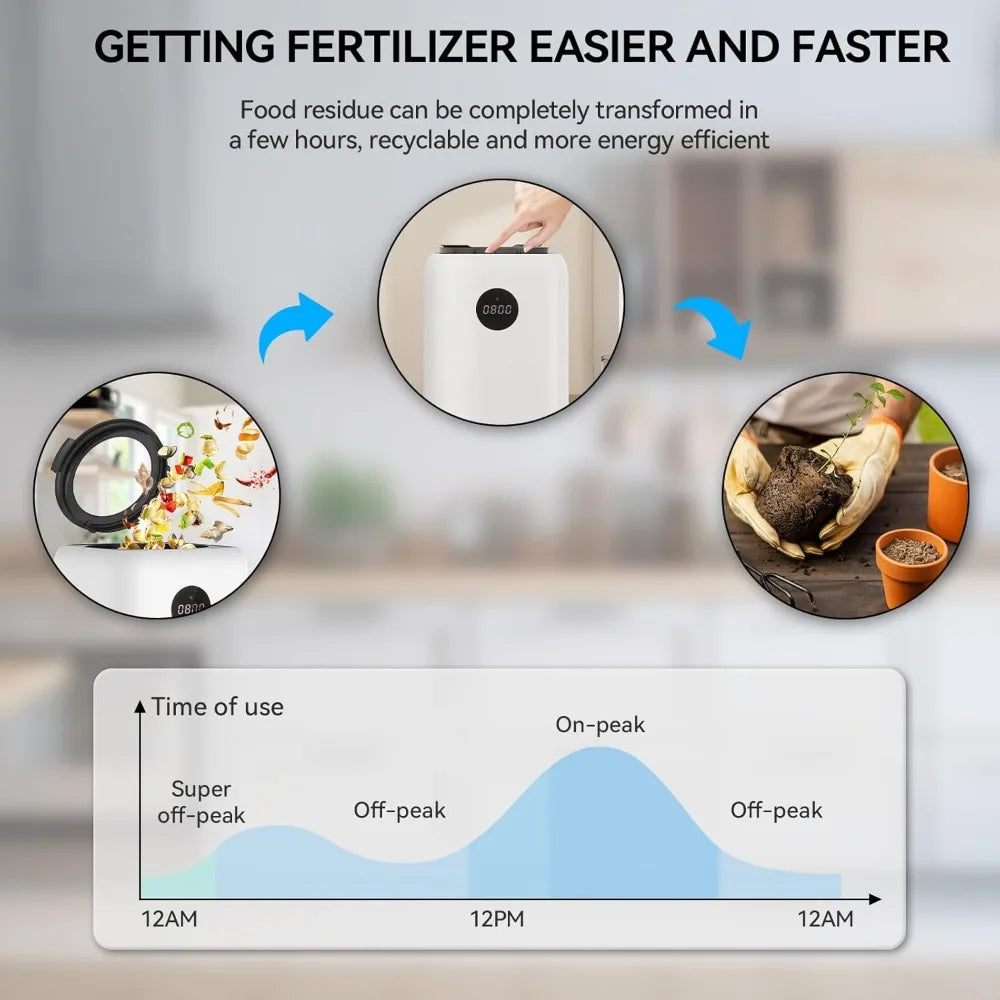 Smart Odorless Compost Bin with Self-Cleaning & LED Display